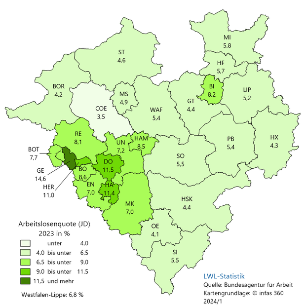 Arbeitslosenquote je Kreis bzw. kreisfreier Stadt in Westfalen-Lippe im Jahresdurchschnitt 2023